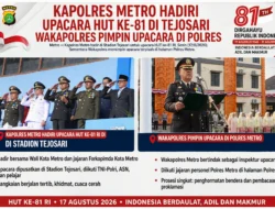 Upacara HUT ke-81 RI, Polres Metro Tegaskan Komitmen Pengabdian